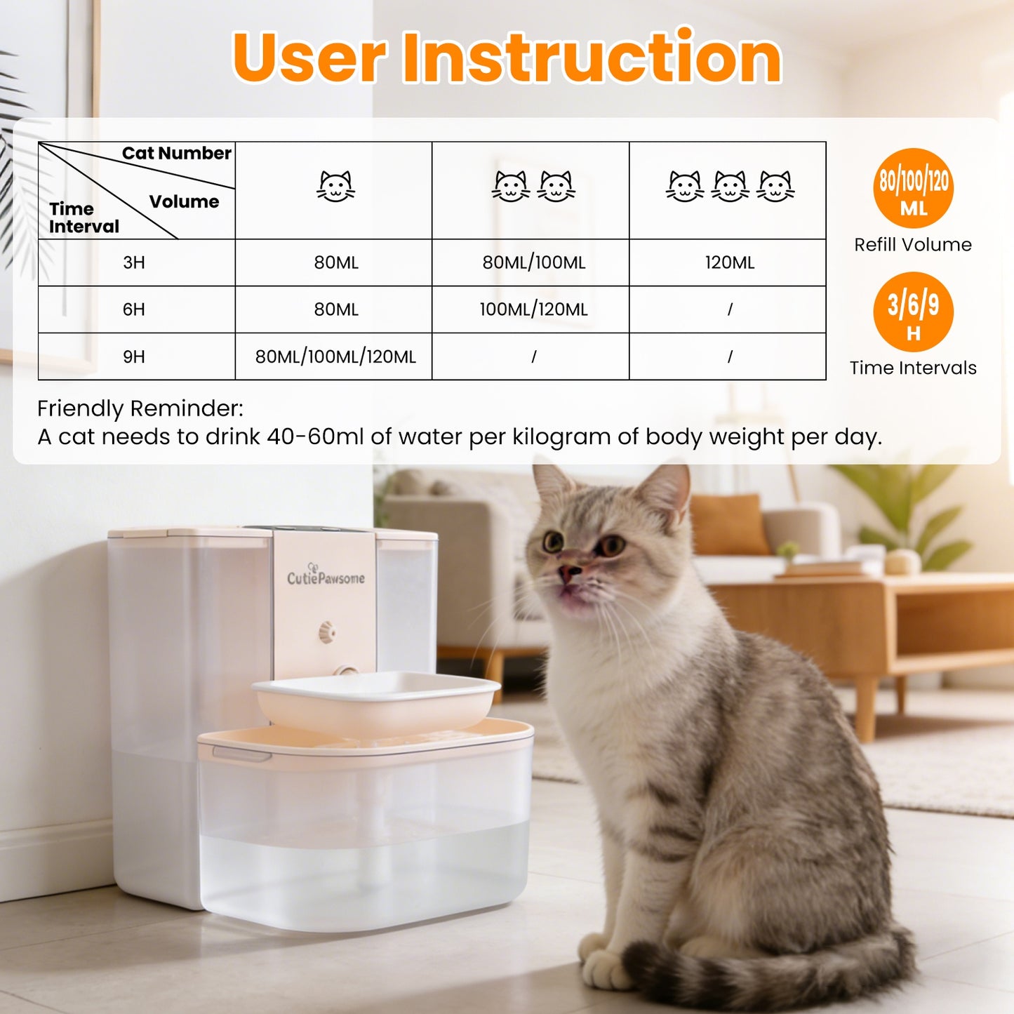 Smart Pet Automatic Water Fountain