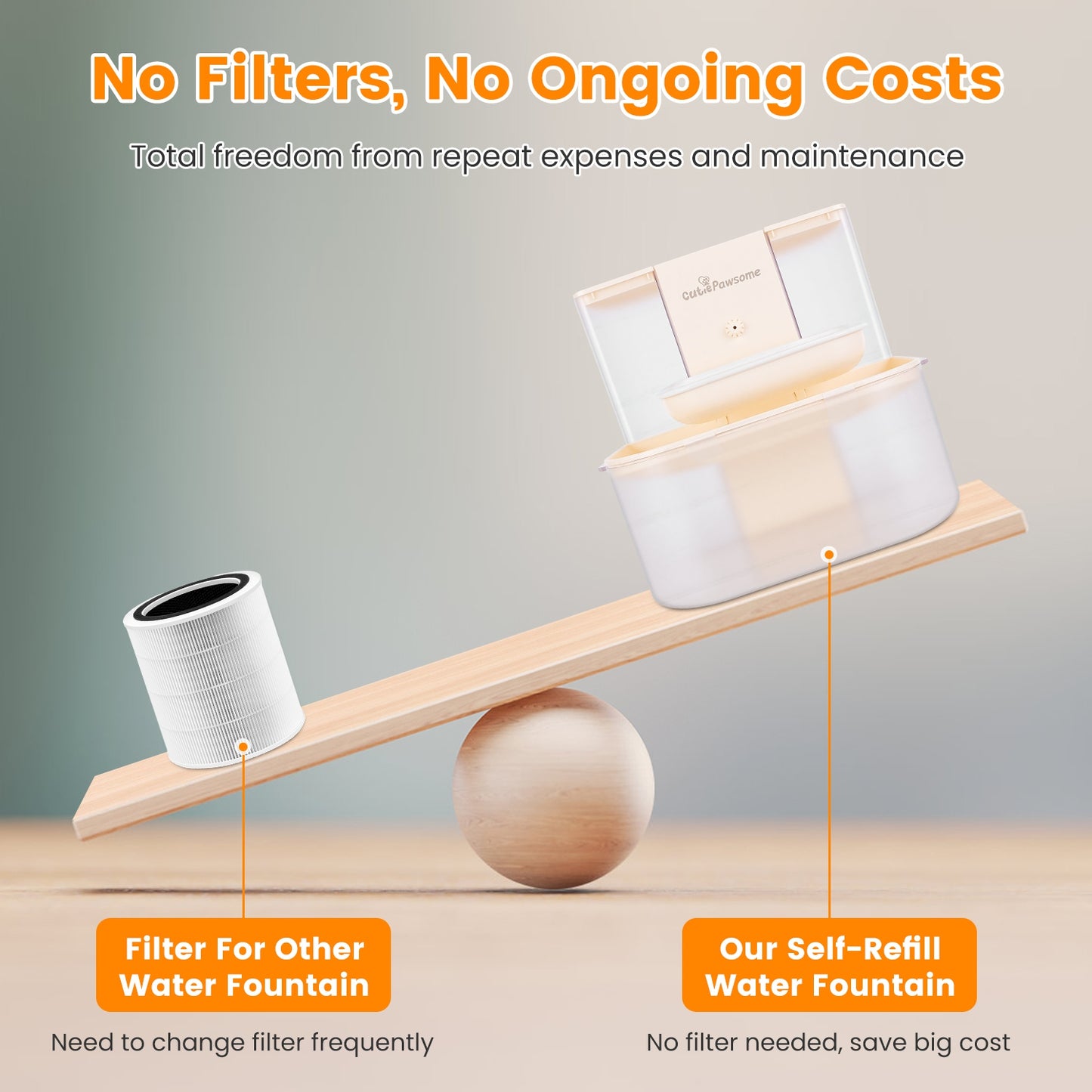 Smart Pet Automatic Water Fountain